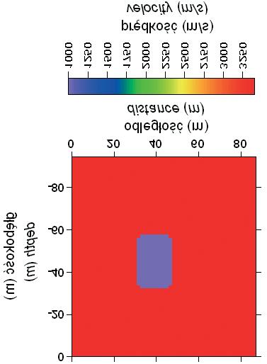 Analiza wp³ywu parametrów modelu sejsmogeologicznego i parametrów sygna³u... 243 Fig. 14.