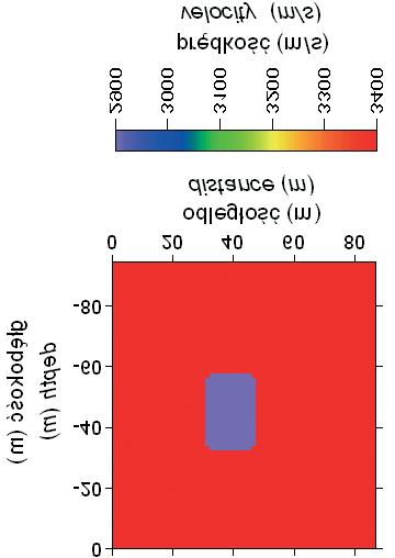 Analiza wp³ywu parametrów modelu sejsmogeologicznego i parametrów sygna³u... 245 Rys. 18.