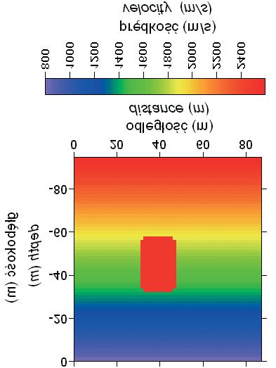 Analiza wp³ywu parametrów modelu sejsmogeologicznego i parametrów sygna³u... 239 Fig. 6.