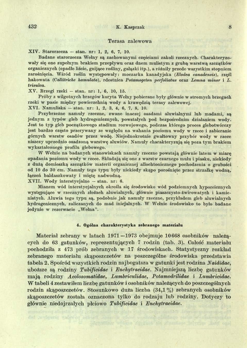 432 K. Kasprzak 8 Terasa zalewowa X IV. Starorzecza stan. n r: 1, 2, 6, 7, 10. B adane starorzecza W ełny są zachow anym i częściami zakoli rzecznych.