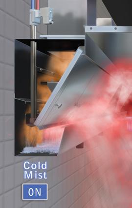 Technologia Cold Mist dla przemysłowych urządzeń gastronomicznych Technologia Cold Mist to optymalne rozwiązanie zapewniające sprawne uzyskanie poziomów bezpieczeństwa