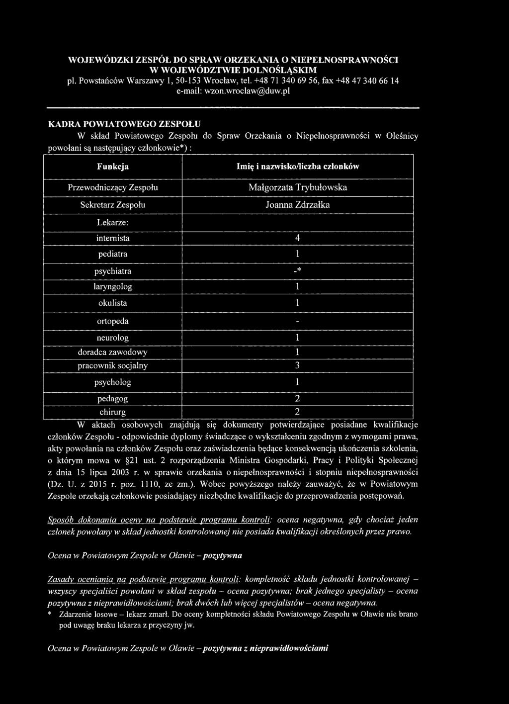 psycholog 1 pedagog 2 chirurg 2 W aktach osobowych znajdują się dokumenty potwierdzające posiadane kwalifikacje członków Zespołu - odpowiednie dyplomy świadczące o wykształceniu zgodnym z wymogami