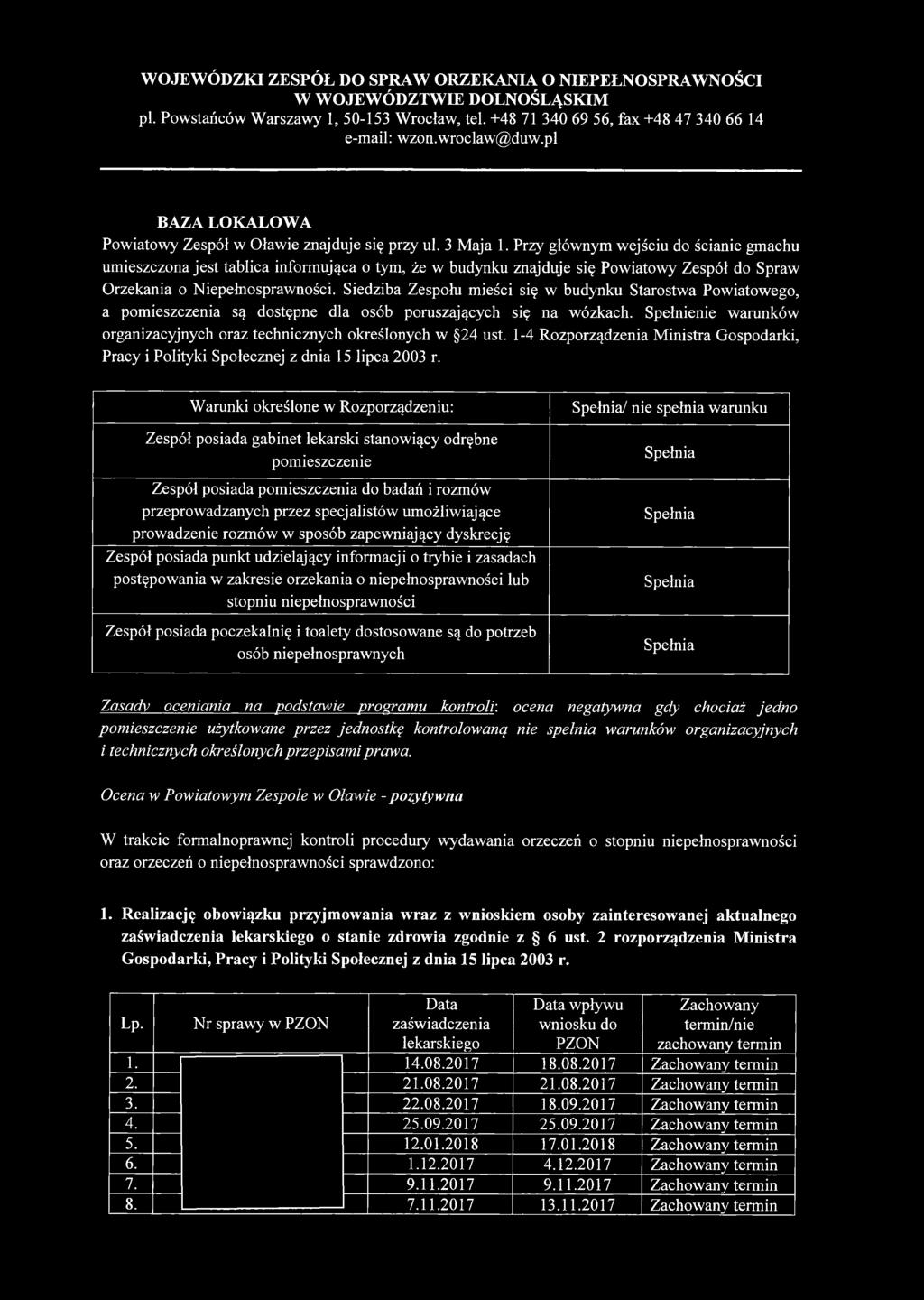 Siedziba Zespołu mieści się w budynku Starostwa Powiatowego, a pomieszczenia są dostępne dla osób poruszających się na wózkach.