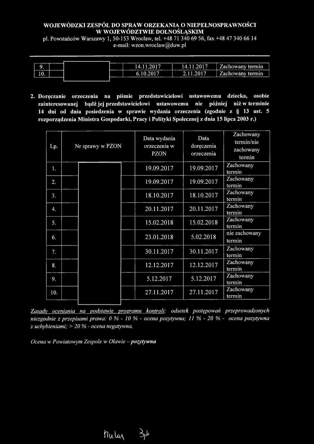 Doręczanie orzeczenia na piśmie przedstawicielowi ustawowemu dziecka, osobie zainteresowanej bądź jej przedstawicielowi ustawowemu nie później niż w ie 14 dni od dnia posiedzenia w sprawie wydania