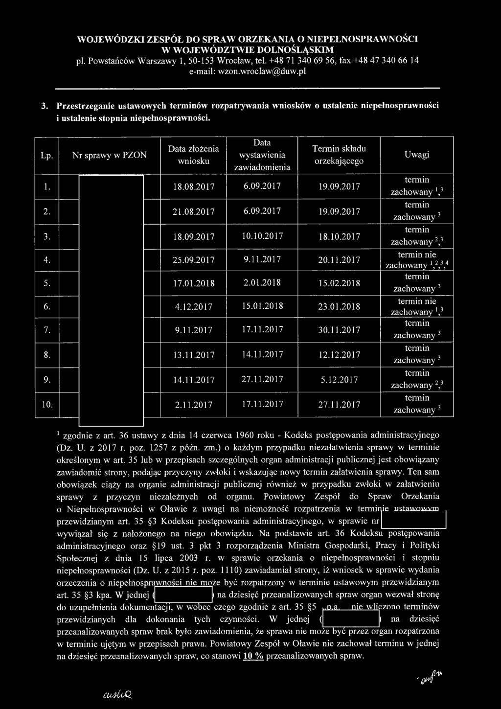 25.09.2017 9.11.2017 20.11.2017 5. 17.01.2018 2.01.2018 15.02.2018 6. 4.12.2017 15.01.2018 23.01.2018 7. 9.11.2017 17.11.2017 30.11.2017 8. 13.11.2017 14.11.2017 12.12.2017 9. 14.11.2017 27.11.2017 5.12.2017 10.