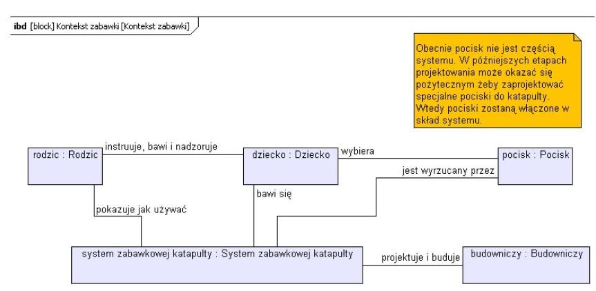 Ale być może kiedyś zmienimy zdanie na ten Za pomocą komentarzy można wyrazić dowolną meta-informację, formalnie