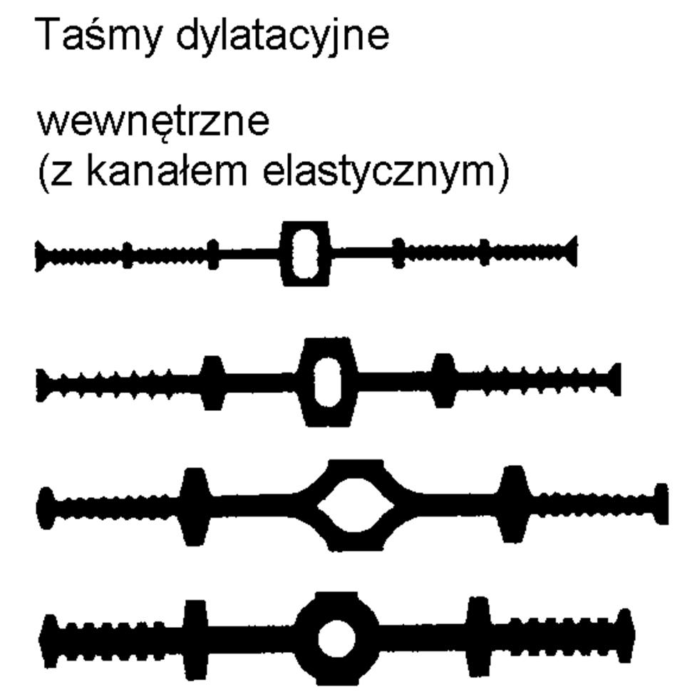 9. PN-C-04133:1988 Przetwory naftowe. Pomiar penetracji smarów plastycznych i petrolatum penetrometrem ze stożkiem 10.