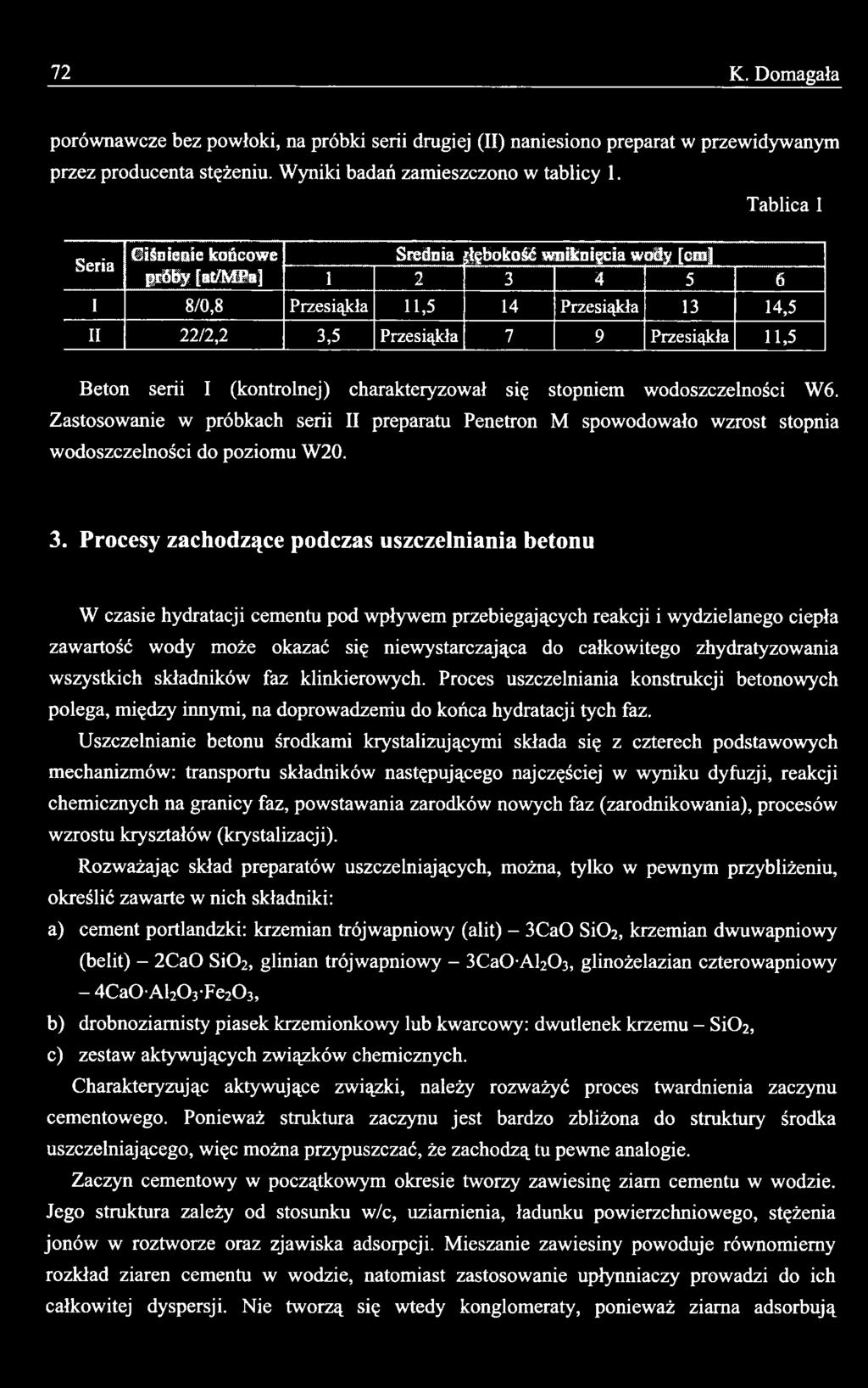 zhydratyzowania wszystkich składników faz klinkierowych. Proces uszczelniania konstrukcji betonowych polega, między innymi, na doprowadzeniu do końca hydratacji tych faz.