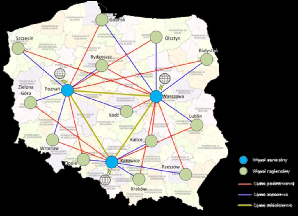 Model wdrożenia Oparcie na infrastrukturze operatorów