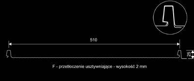 W tej konfiguracji zalecamy zastosowanie blachy w grubości rdzenia 0,7 mm.