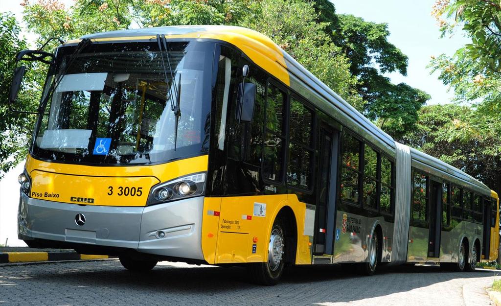 SYSTEMY BRT -