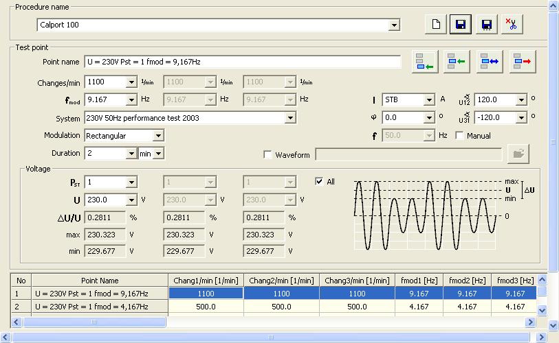 Wersje programu Calpro 300: Calpro 300 Basic umożliwia tradycyjne ręczne nastawianie: wartości U+I+ +f+p+q+s w symetrycznym i asymetrycznym układzie połączeń, kształtu napięć i prądów korzystając z