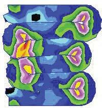 Influence of Boundary Condition on