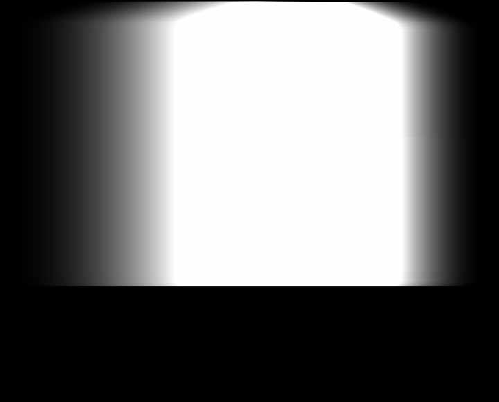 podłogowa Kernel