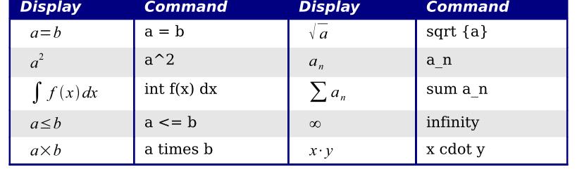 Rok akademicki 2018/2019, Pracownia nr 2 29/31 OpenOffice Math Pomoc do programu OpenOffice.org 3.