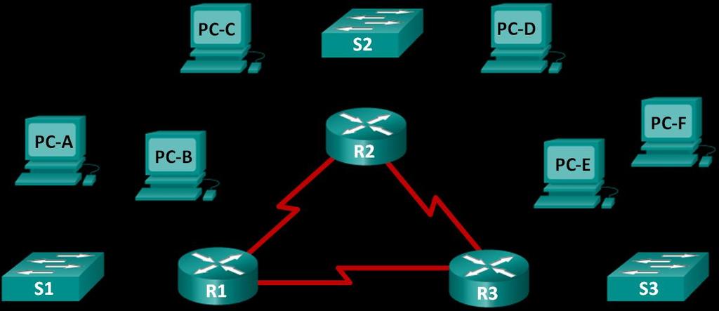 Numer podsieci Pierwszy użyteczny Adres rozgłoszeniowy 6 7 Część : Topologia sieci C Topologia zmienia się ponownie poprzez dodanie nowej sieci do R i nadmiarowego połączenia pomiędzy R i R.