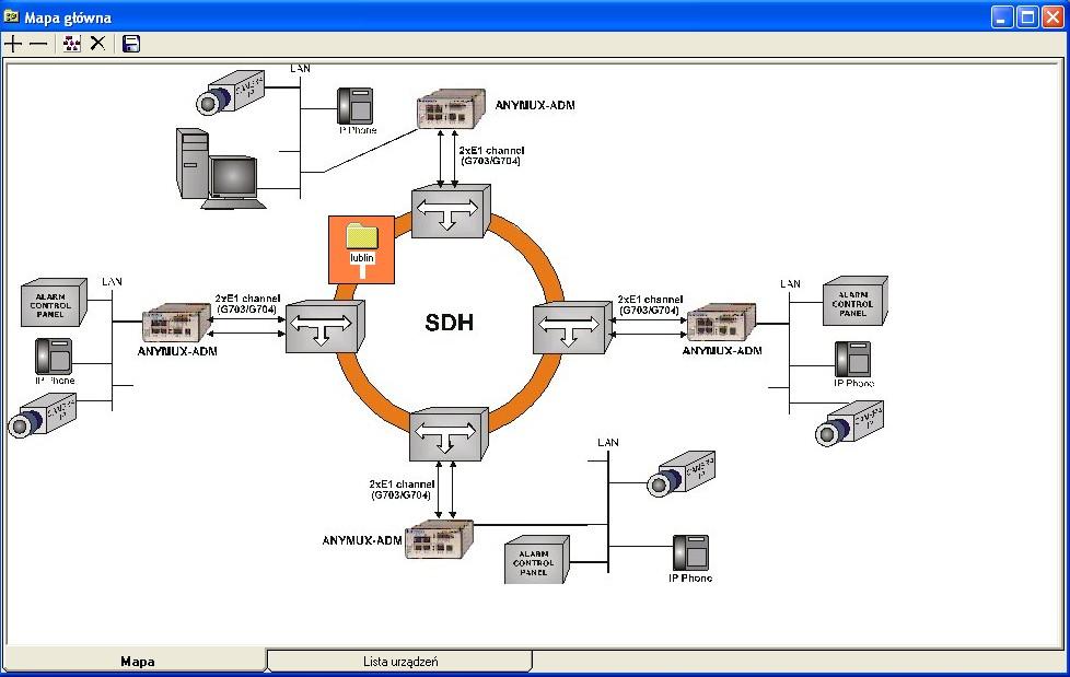 1.3 Mapa główna W oknie Mapy głównej mamy możliwość definiowania domen urządzeń oraz rozmieszczania ich na schemacie lub mapie (możemy dodać odpowiednie tło graficzne).