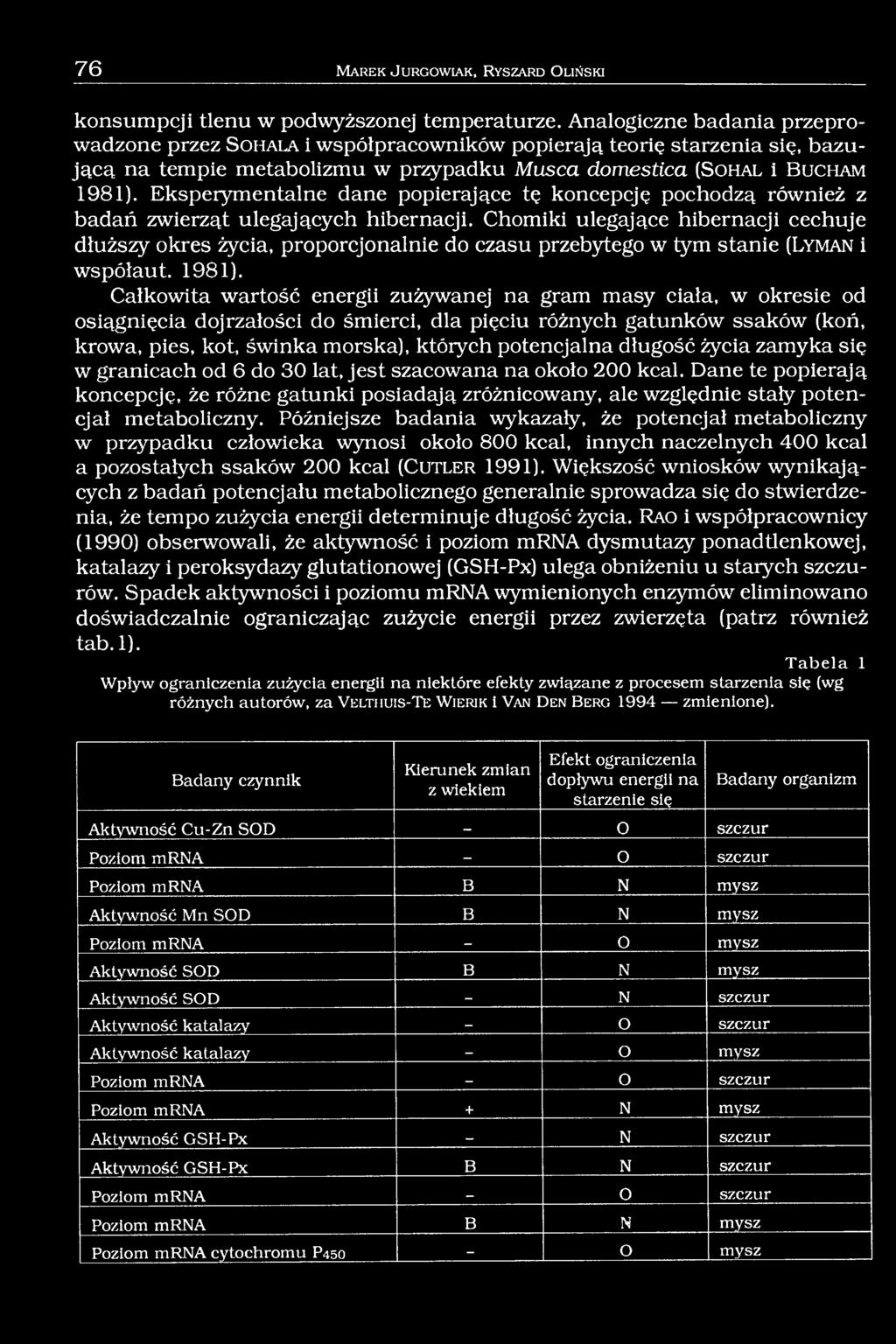 Eksperymentalne dane popierające tę koncepcję pochodzą również z badań zwierząt ulegających hibernacji.