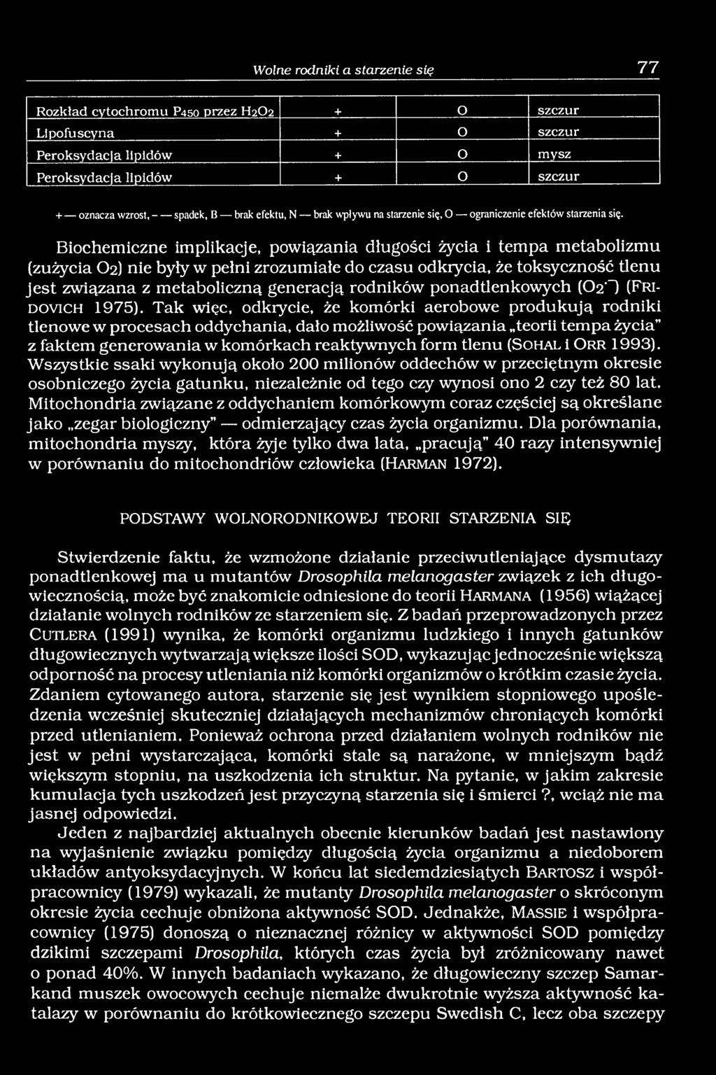 Biochemiczne implikacje, powiązania długości życia i tempa metabolizmu (zużycia O2) nie były w pełni zrozumiałe do czasu odkrycia, że toksyczność tlenu jest związana z metaboliczną generacją rodników