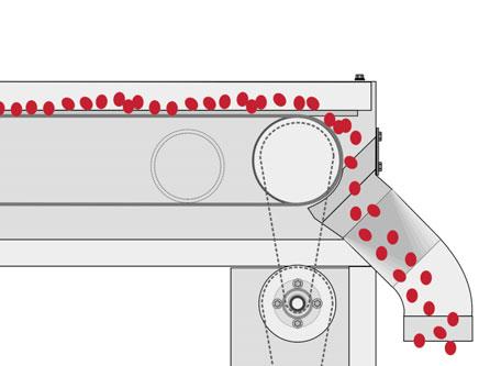 fed through through the pre-watering chute 01, which removes up to 95% of the process water.