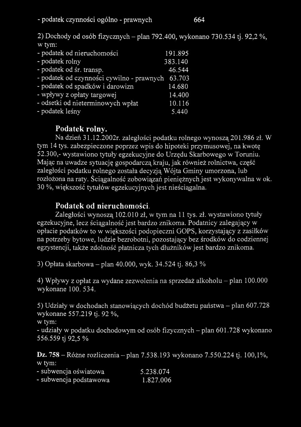 440 Podatek rolny. Na dzień 31.12.2002r. zaległości podatku rolnego wynoszą 201.986 zł. W tym 14 tys. zabezpieczone poprzez wpis do hipoteki przymusowej, na kwotę 52.
