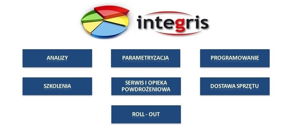 Nasza podstawowa działalność to kompleksowa realizacja projektów wdrożeniowych systemu Microsoft Dynamics.