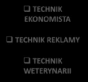 TECHNIKUM KIERUNKI KSZTAŁCENIA TECHNIKUM NR 1 TECHNIKUM