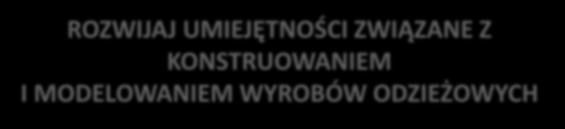 I DODATKI DO WYROBÓW ODZIEŻOWYCH