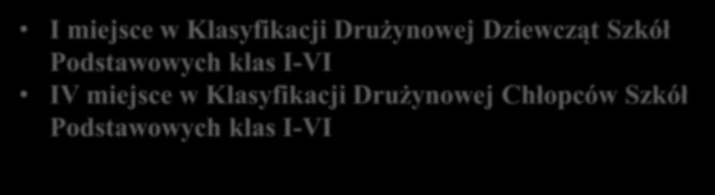 II Julia Grabowska - II miejsce w kategorii klas III Biegi Indywidualne: Maria Habrych - IV miejsce w kategorii klas III Wojciech Tomala - II miejsce w kategorii klas III Tomasz