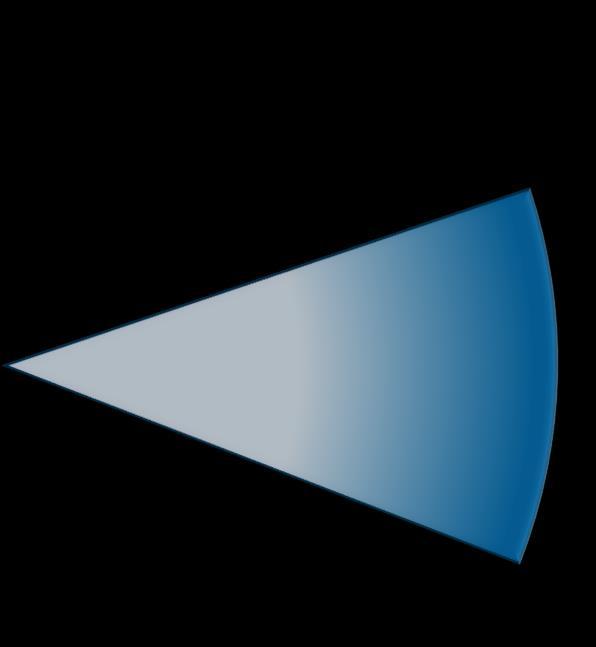 Systems dla