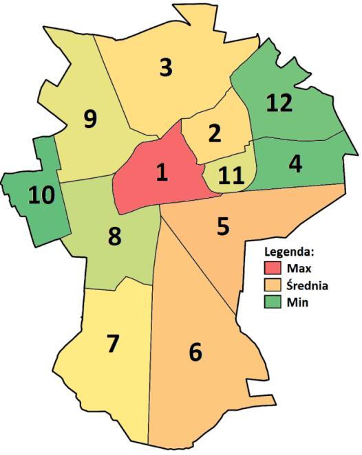 Tabela 40. Wskaźnik syntetyczny Perkala - sfera przestrzenno-funkcjonalna dla roku 2014 Strefa 1 2 3 4 5 6 Suma 1. Stare Miasto 0,894 0,873 0,835 1,000 1,000 1,000 5,602 2.