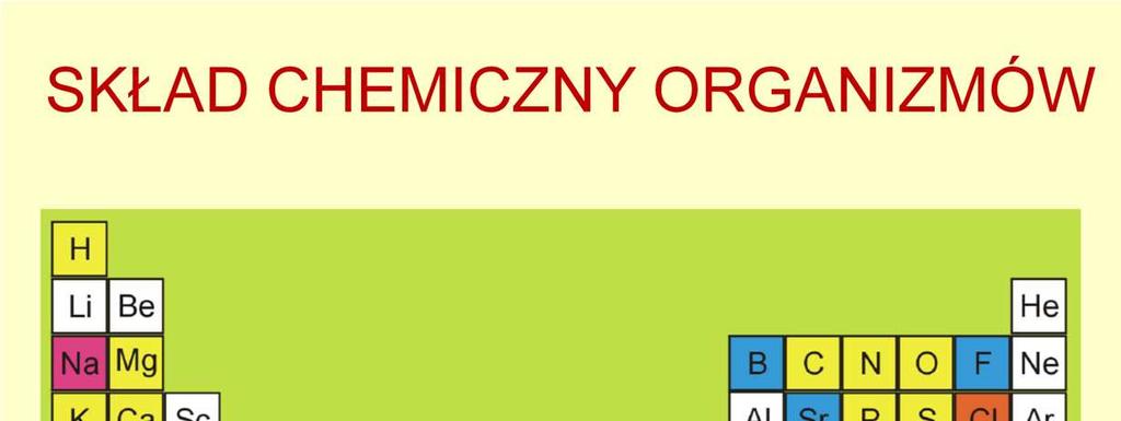 W skład wszystkich Ŝywych organizmów wchodzą jeszcze wapń, potas, sód, magnez, mangan, Ŝelazo, miedź, cynk,
