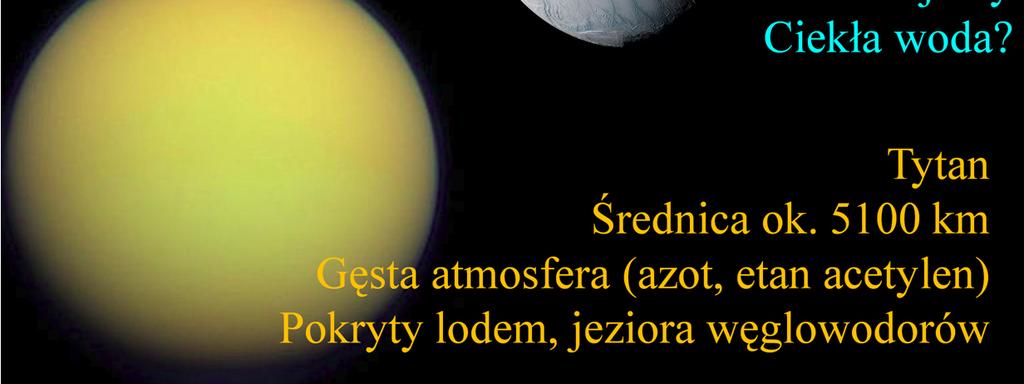 Na powierzchni i w gęstej atmosferze Tytana jest znaczna ilość związków organicznych i azot.