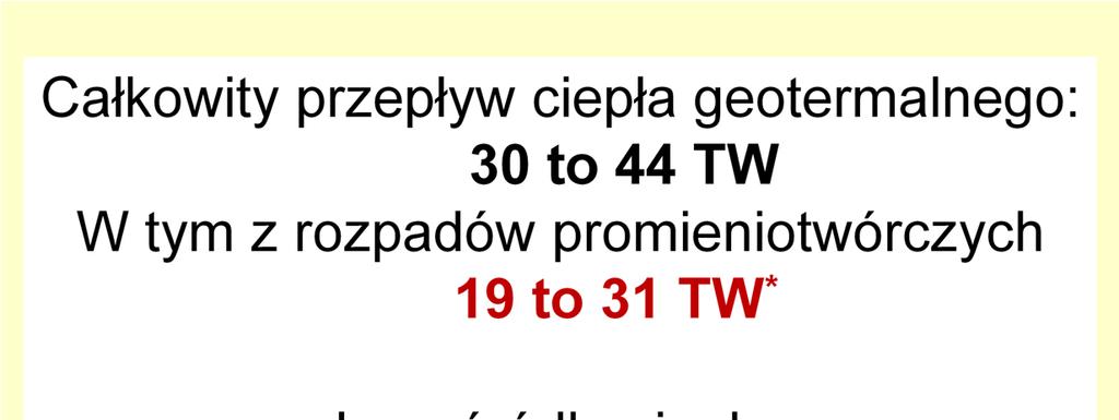 Pomiary ilości ciepła geotermalnego (czyli strumienia energii cieplnej wypływającego na powierzchnię Ziemi) są