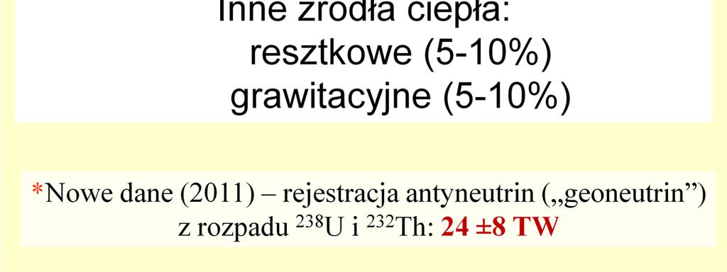 Obecnie sumaryczny strumień energii ocenia się na 30 do 44 TW, z czego większość stanowi ciepło rozpadów