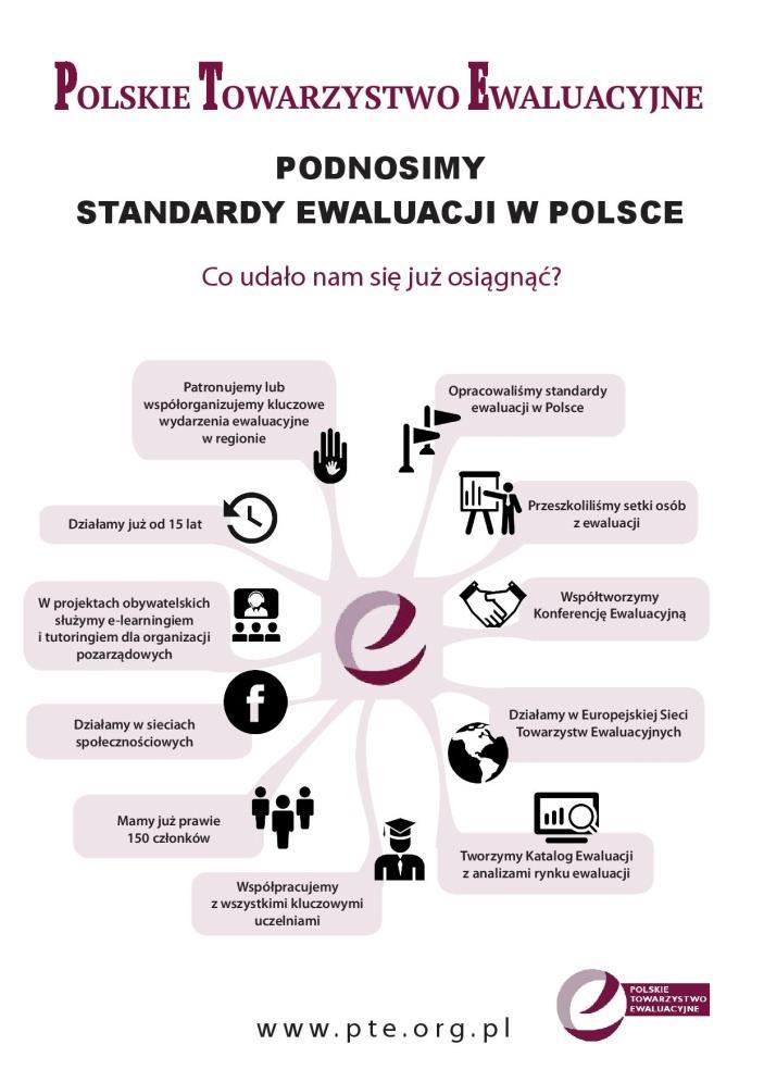 POLSKIEGO