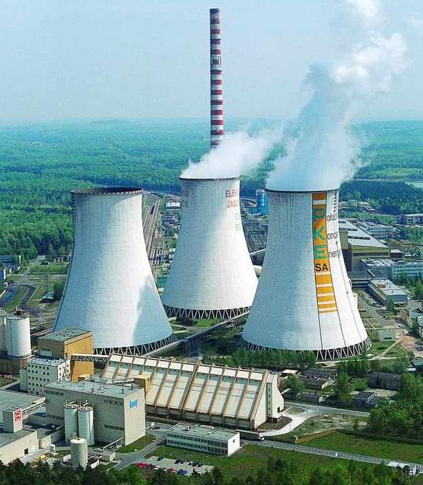 Ocena energetyczna eksploatacji bloków kondensacyjnych, ciepłowniczych i parowo-gazowych z wykorzystaniem modeli bilansowych i pomiarów eksploatacyjnych prof. dr hab. inż.