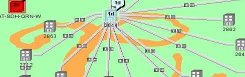 standardowym modelu branży telekomunikacyjnej FCAPS (Faults, Configuration, Accounting, Performance,