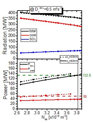Evaporation rate [m -2 s -1 ] Evaporation rate [m -2 s -1 ] 10 28 10 27 10 26 10 25 10 24 10 23 10 22 10 21 10 20 10 19 10 18 10 17 10 16 10 28 10 27 10 26 10 25 10 24 10 23 10 22 10 21 10 20 10 19