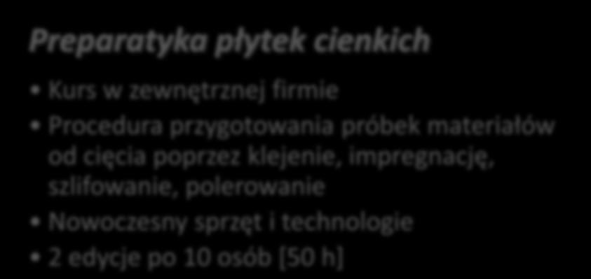 GEOLOGIA Preparatyka płytek cienkich Kurs w zewnętrznej firmie Procedura przygotowania próbek