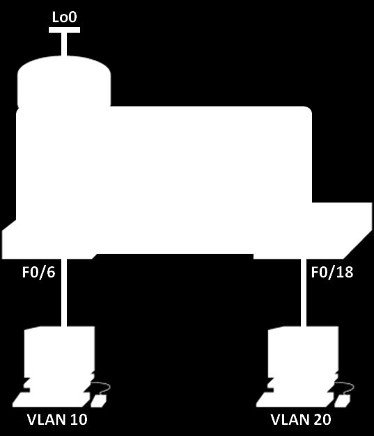 168.1.11 255.255.255.0 192.168.1.1 S2 VLAN 1 192.168.1.12 255.255.255.0 192.168.1.1 PC-A NIC 192.168.10.3 255.255.255.0 192.168.10.1 PC-B NIC 192.168.20.