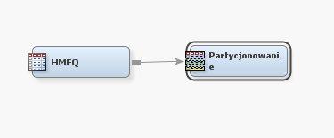 Dodawanie węzłów i partycjonowanie Prawym przyciskiem klikamy na Diagramy a następnie Utwórz diagram.
