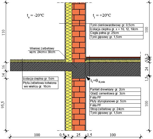 Civil and Environmental Engineering / Budownictwo i Inżynieria Środowiska 7 (2016) 71-80 Rys. 4.