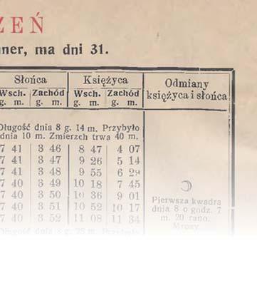 Księgi parafialne notowały ważne wydarzenia, jak chrzty, śluby i zgony od 1725 roku. Dzięki dobrej współpracy z parafią dokumenty te zostały skopiowane i umieszczone na elektronicznych nośnikach.