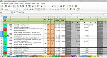 Schemat bilansowania programu inwestycyjnego z możliwościami finansowymi Wydział merytoryczny Karty projektów Wydział merytoryczny Karty projektów Karty projektów Wydział merytoryczny Karty projektów