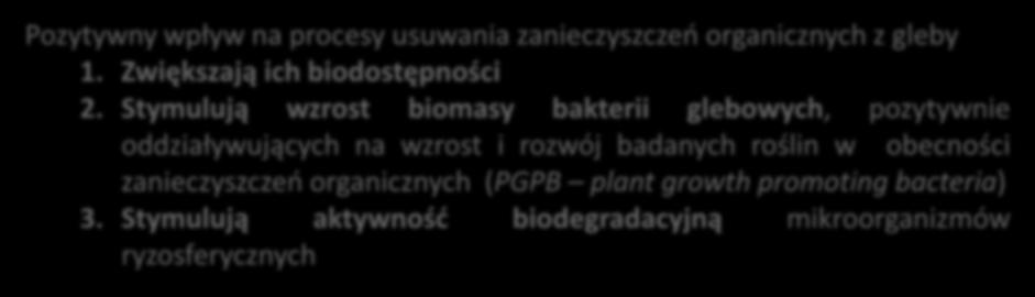 plant growth promoting bacteria) 3.