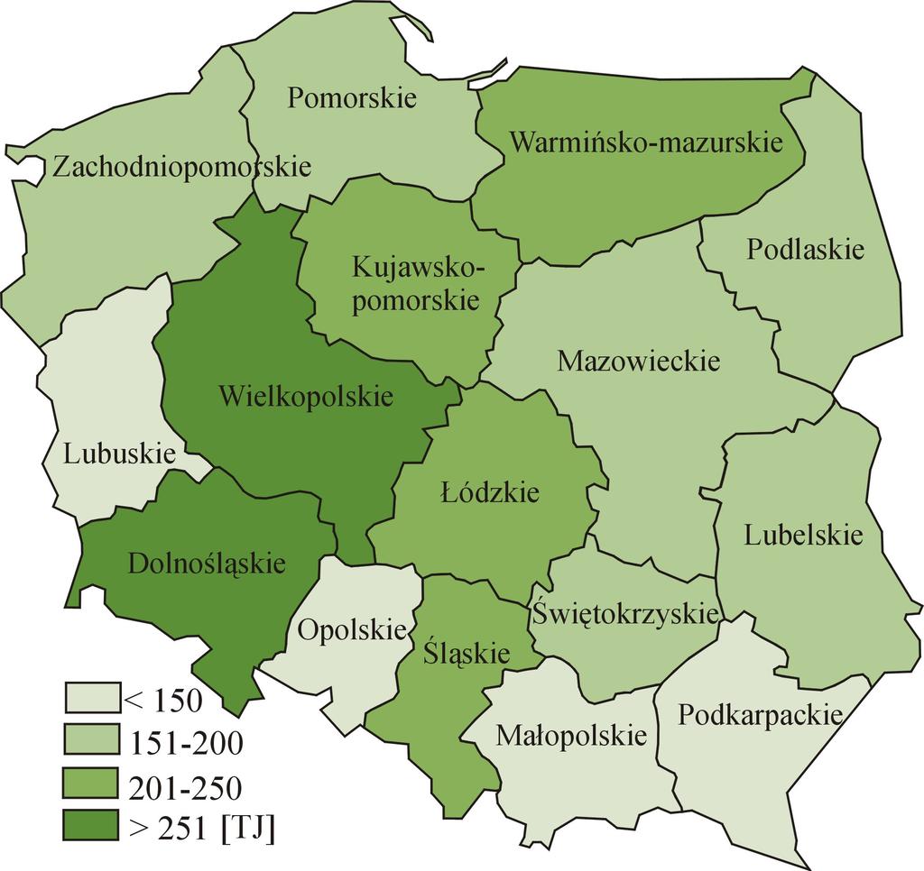 Potencjał energetyczny biomasy na gruntach ugorowanych i nieużytkach w Polsce 83 zostanie zagospodarowane 50% odłogów i 20% nieużytków [1] 1, sprawność pozyskiwania energii wynosi 80% (kogeneracja)