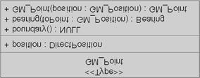 18 W. Pachelski Rys. 2. Znormalizowany typ obiektu GM_Point (wg ISO 19107) Rys. 3. Opis geometrii obiektu punktowego.