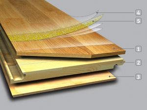 I. OPIS FIRMY PRODUKTY MAGNUM Firma produkuje parkiety podłogowe wysokiej jakości: 1. górna warstwa: 3,8 mm twardego drewna; 2. warstwa centralna: 9 mm lekkiego drewna; 3.