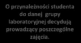 sem. LAB-4 Internet CHO(b=11)+III-AC (c=2os) prof. Hoffmann s.3.51, 2-poł.sem. LAB-3. Podstawy chemii śrowiska CHO(11os.)+CHB(13os.) s.2.90, 1-poł sem. LAB-3. Podstawy chemii organicznej, SYN (c=9os.